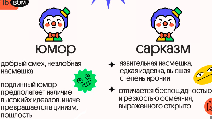 Может принимать разные формы. Полномочия прокурора при осуществлении общего надзора. Формы имени рома. Может принимать разные формы. Формы дифференциации продукта.