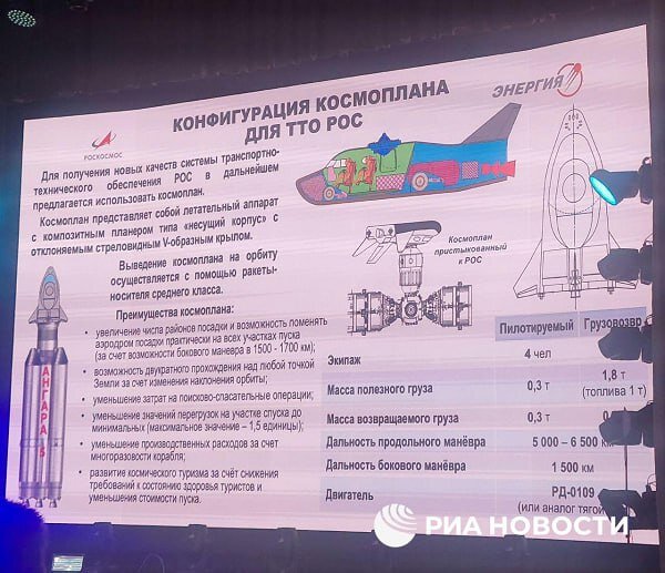    Параметры планируемого космоплана, показанные на Королевских чтениях / © РИА Новости
