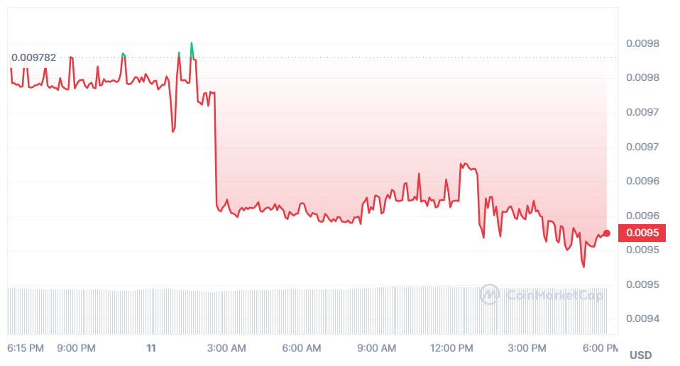 меркурий рынок ростов режим. рынок меркурий ростов-на-дону. меркури ростов на дону. меркурий, ростов-на-дону, орская улица. магазины тц меркурий ростов.