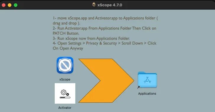 Клонировать mac os