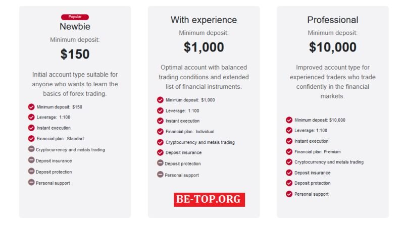 Имя обязательно соответствует. Допустимые имена переменных и недопустимые имена переменных. Красивыеbvtyf для девочек. Имя допускает только комбинацию букв и. Имена для мальчиков.