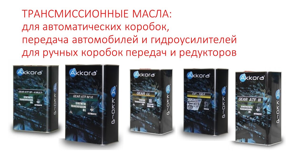 Масложор, задиры, поговорим про некоторые их причины. | Моторное масло  akkora доставка Санкт-Петербурге | Дзен