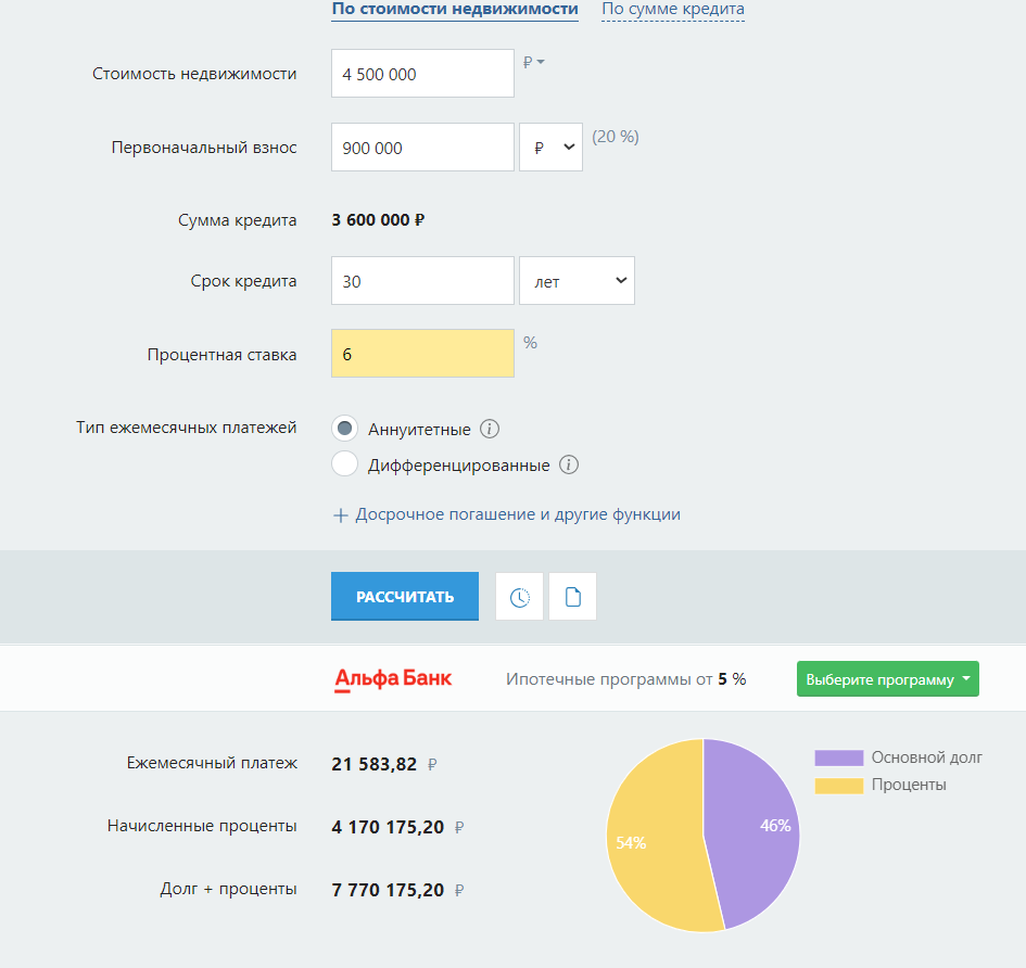 Купить дом в Краснодаре по цене однокомнатной квартиры. Переезд в Краснодар  в свой дом. | Жизнь и Недвижимость в Краснодаре. | Дзен