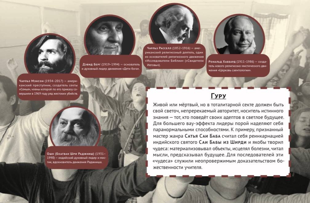 1 признак - ГУРУ