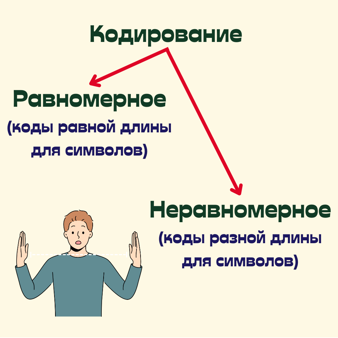 Презентация задачи обратные данной 2 класс школа россии