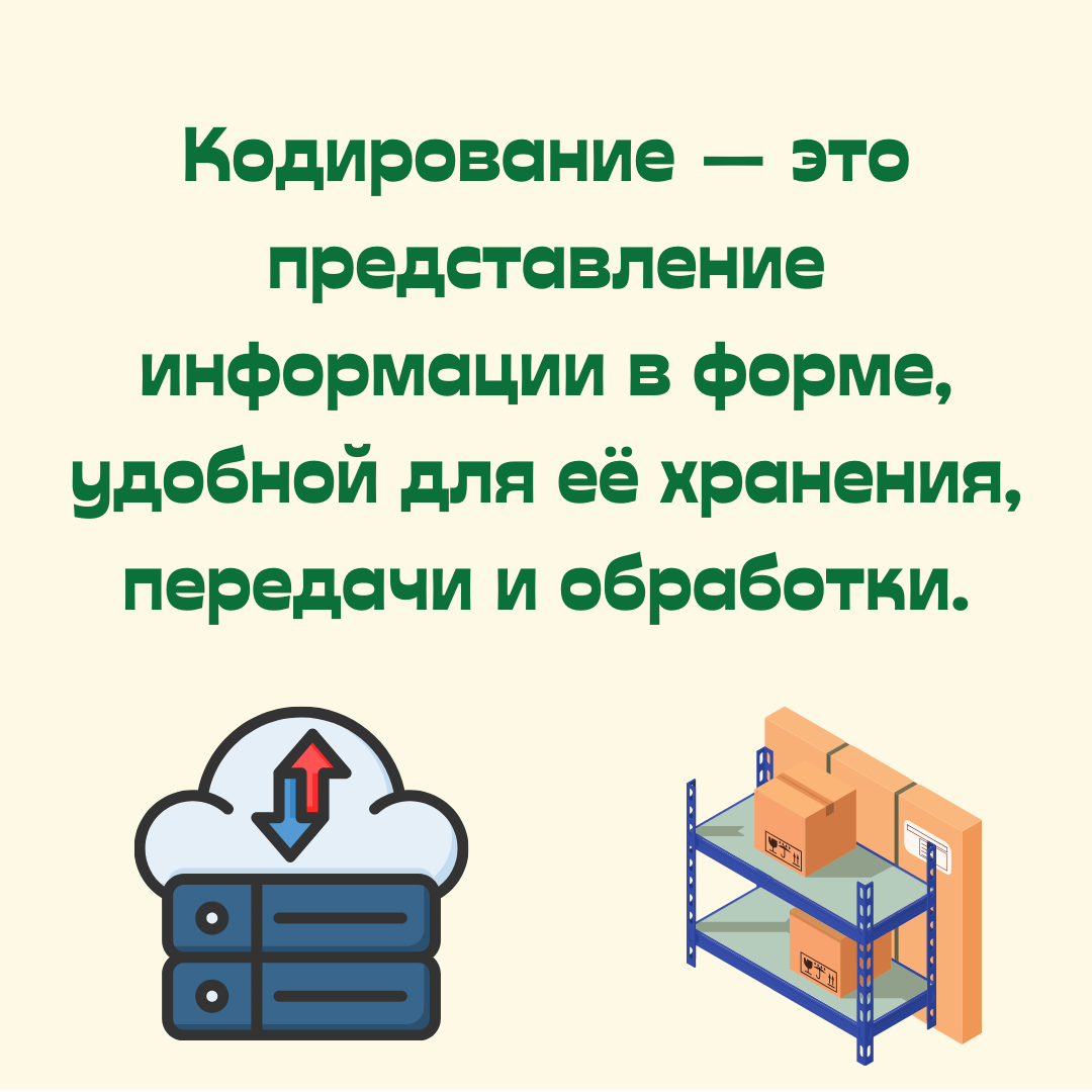 Критерии оценивания заданий огэ информатика