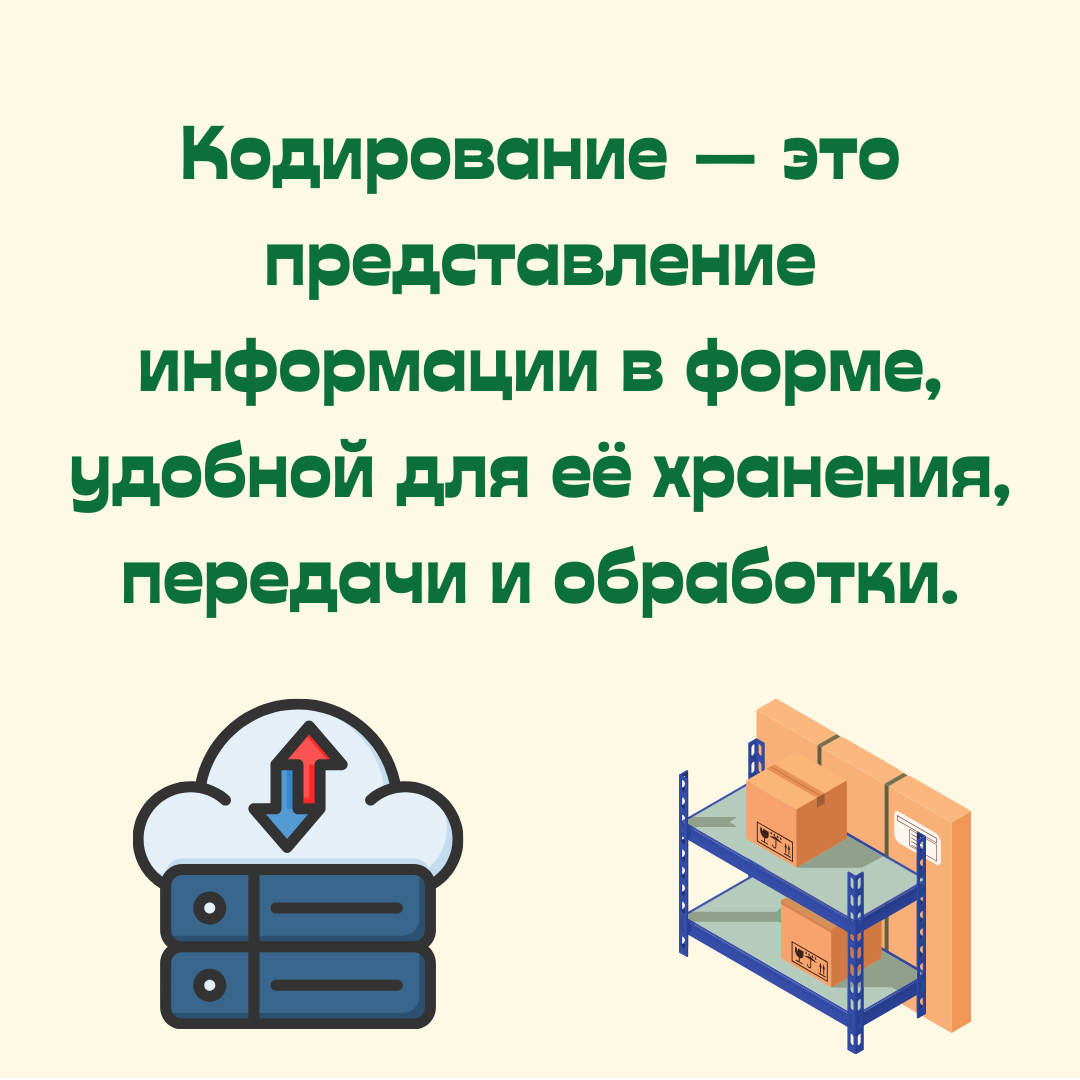 ОГЭ по информатике. Решение 2 задания с теорией | Школа программирования  Анны Шкиря. Информатика и ОГЭ | Дзен