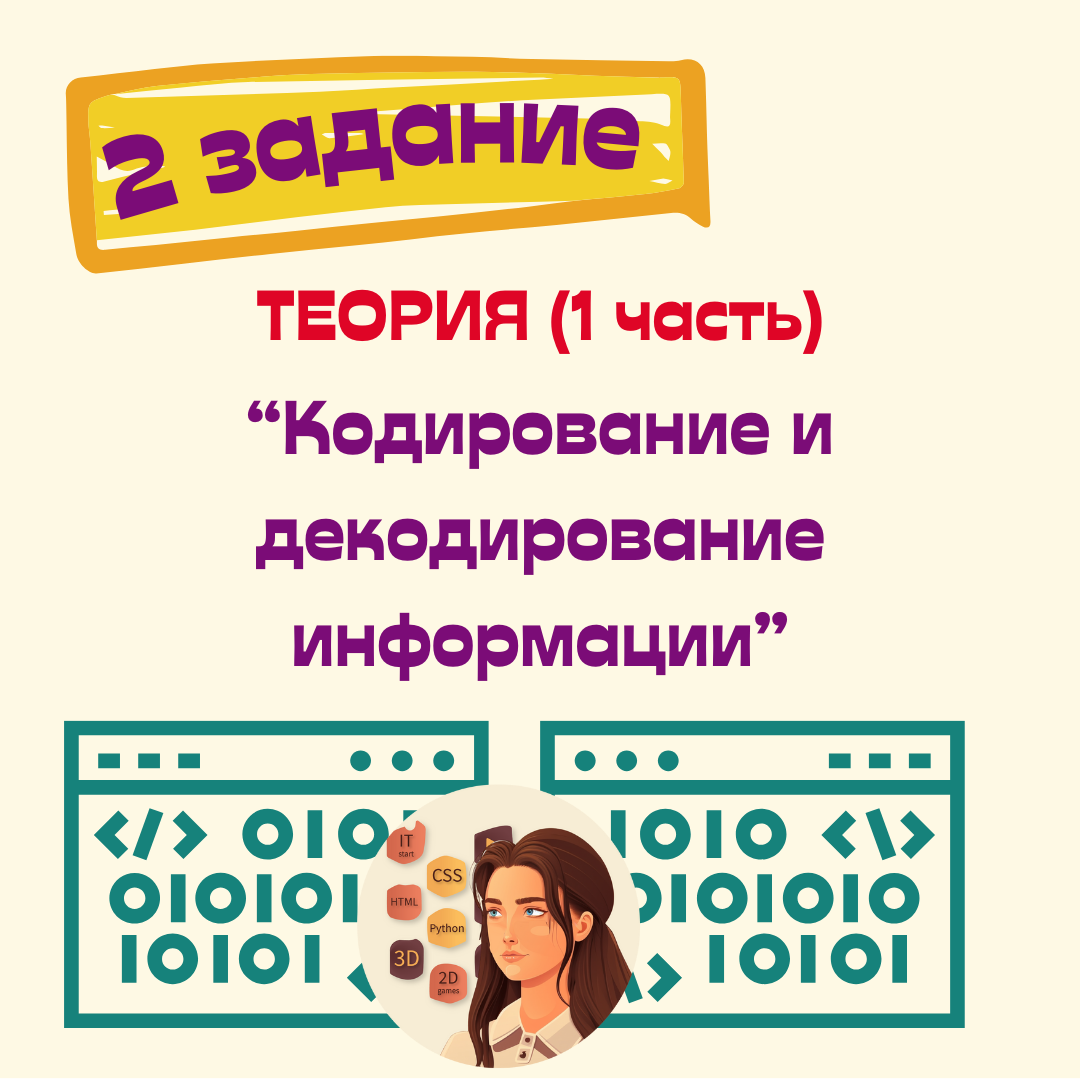 Тренировочная работа номер 2 по информатике. Тренировочная работа номер 2 по информатике