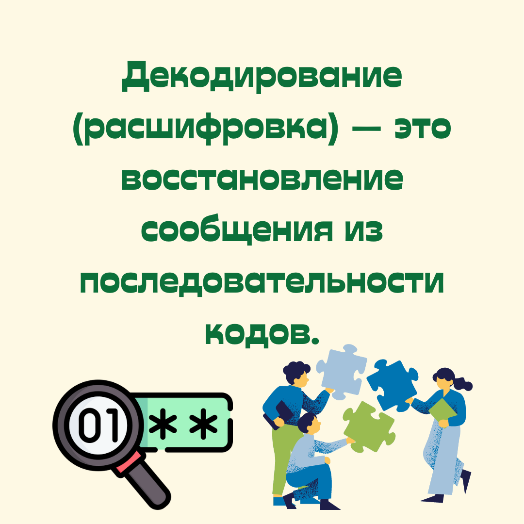 ОГЭ по информатике. Решение 2 задания с теорией | Школа программирования  Анны Шкиря. Информатика и ОГЭ | Дзен