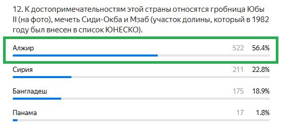 Правильный ответ: Алжир