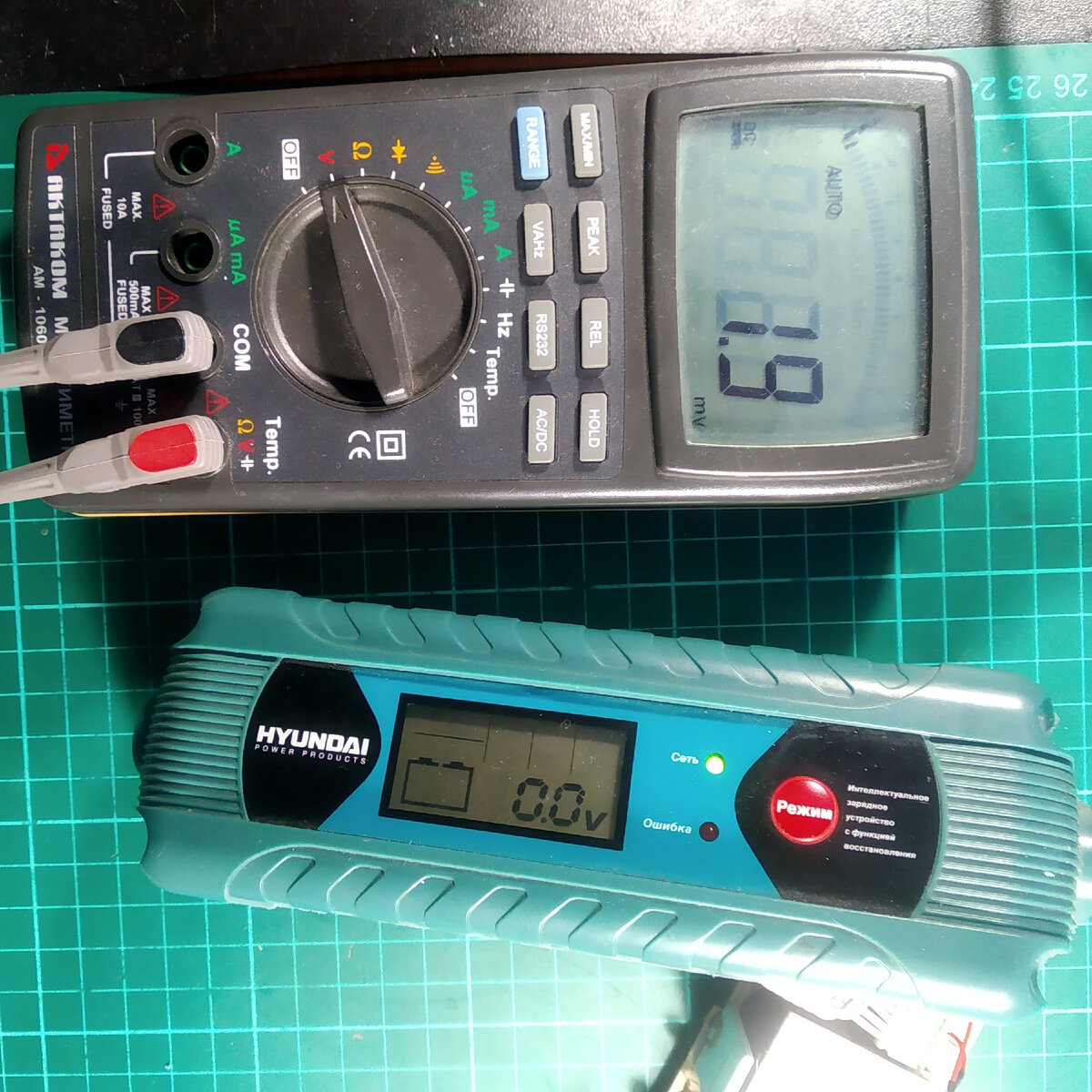 Снегоочиститель Basic Hy 400 400