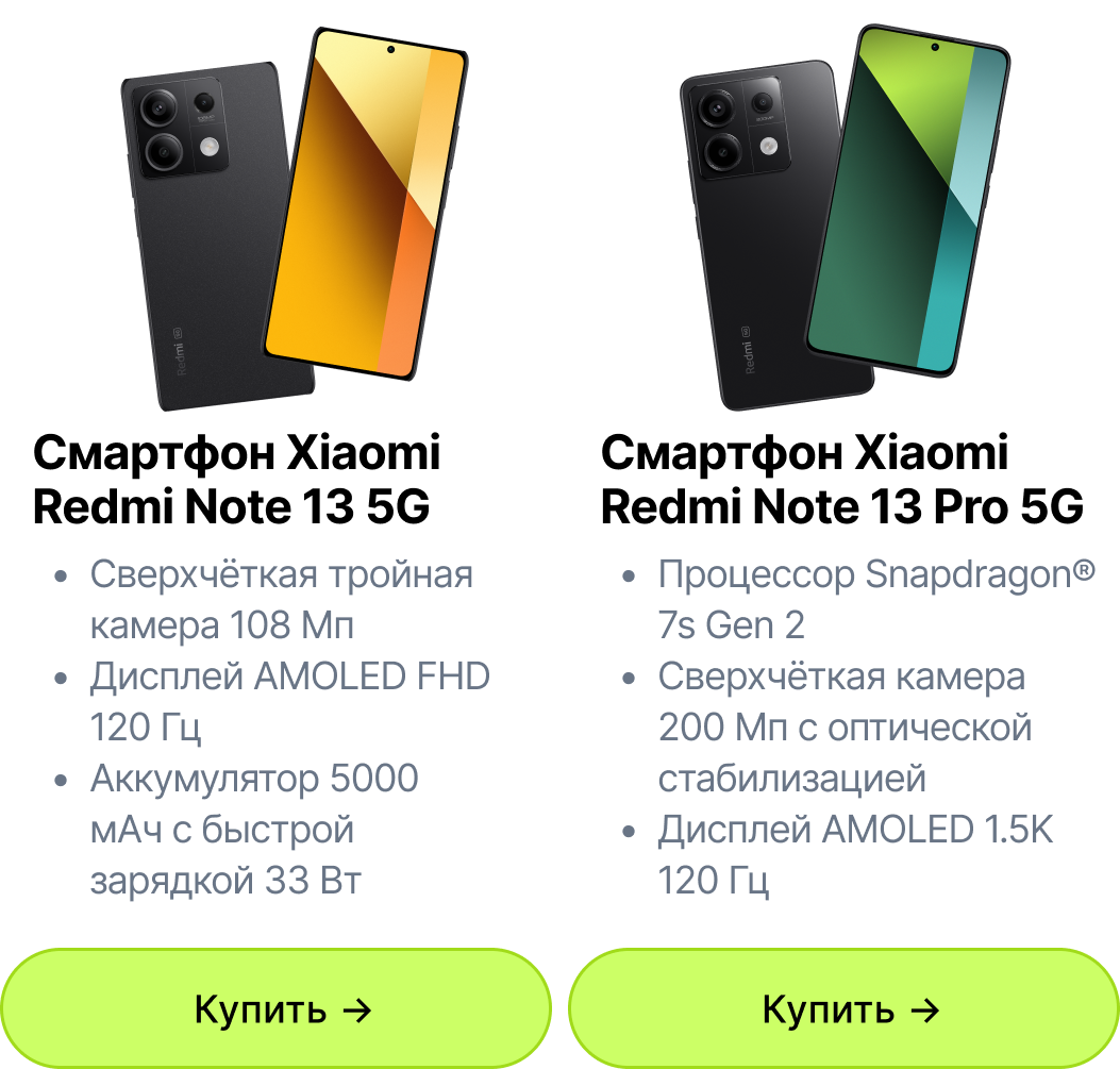 Акции смартфонов редми. Акции смартфонов редми
