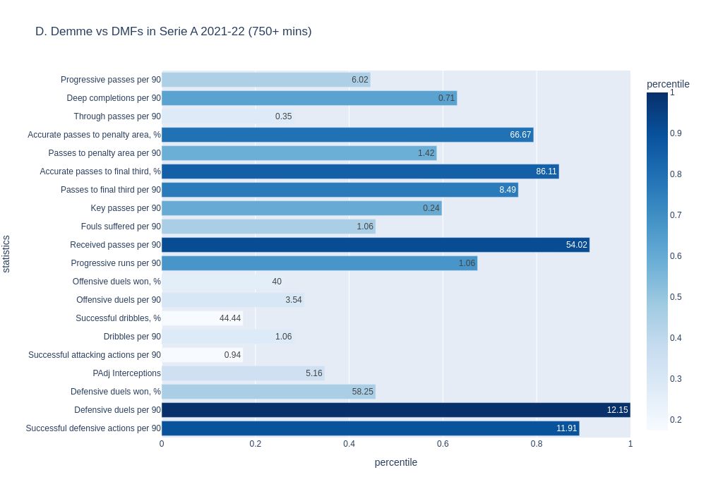 Перевести текст на английский язык с русского. Переводчик с русского на анш. Перевести с английского на русский. Перевод с английского на русский. Перевод с несколькими вариантами.