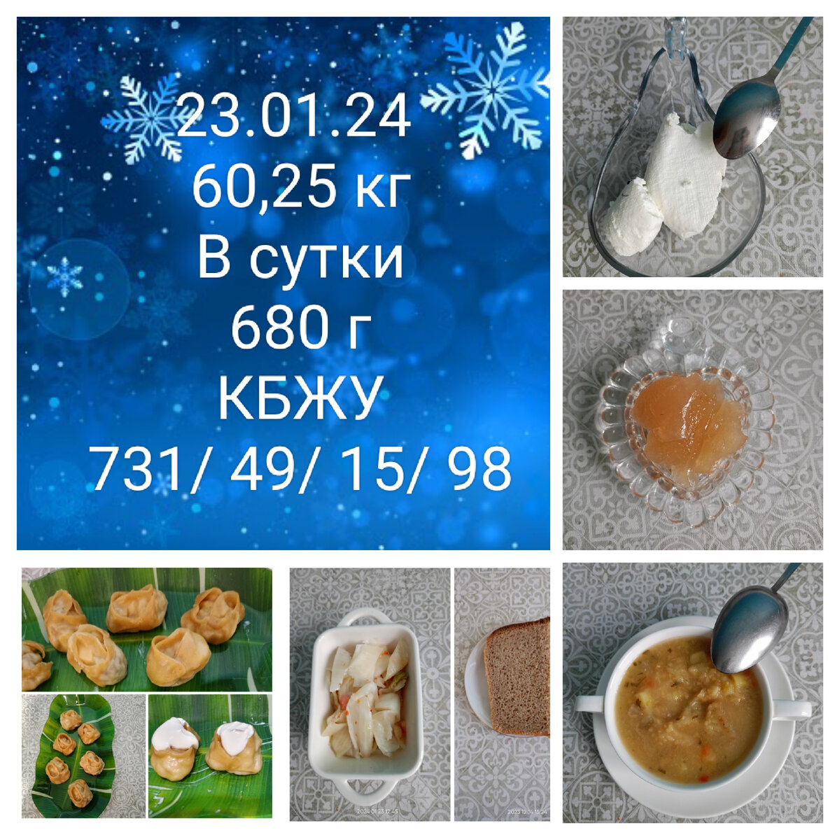 Список продуктов для похудения. Какую пищу есть чтобы похудеть. Продукты для похудения. Список еды для худеющих. Пирамида лидии ионовой.