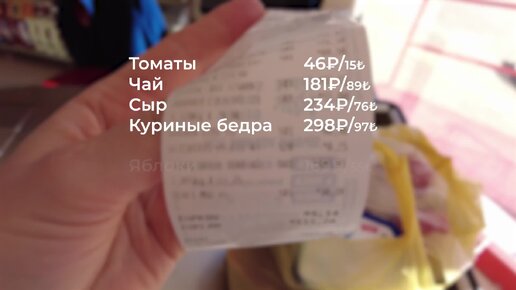 Что сейчас с ценами на продукты в супермаркетах Анталии?