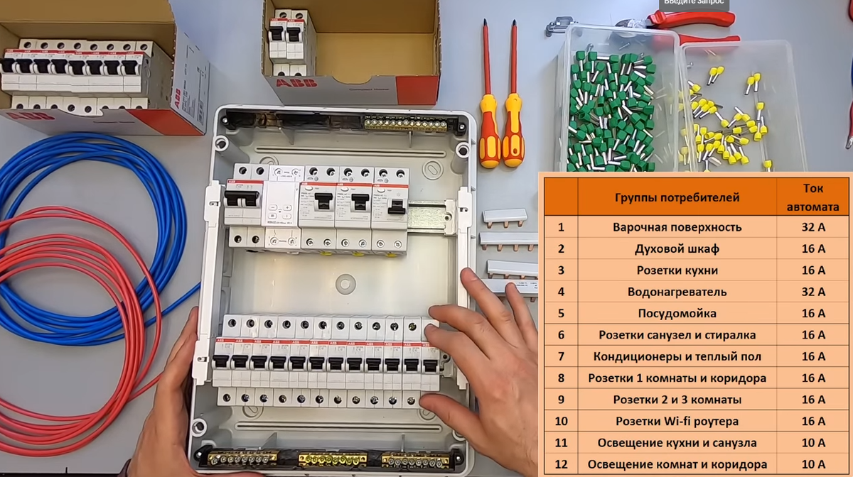 Сборка электрощита для квартиры и дома своими руками. Часть 2. | Электрика  для всех. Хочу Всё Знать. | Дзен