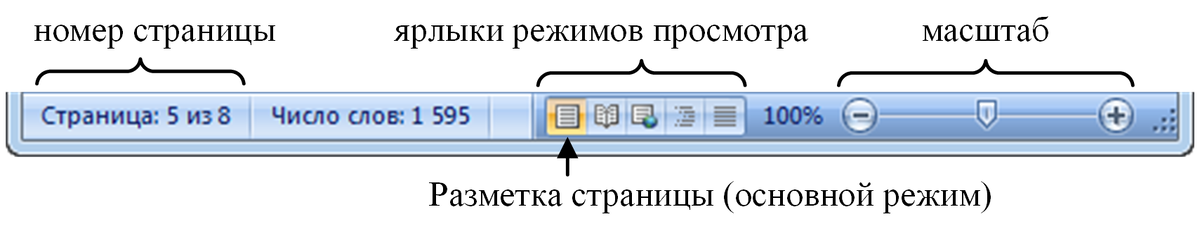 Настройка редактора word