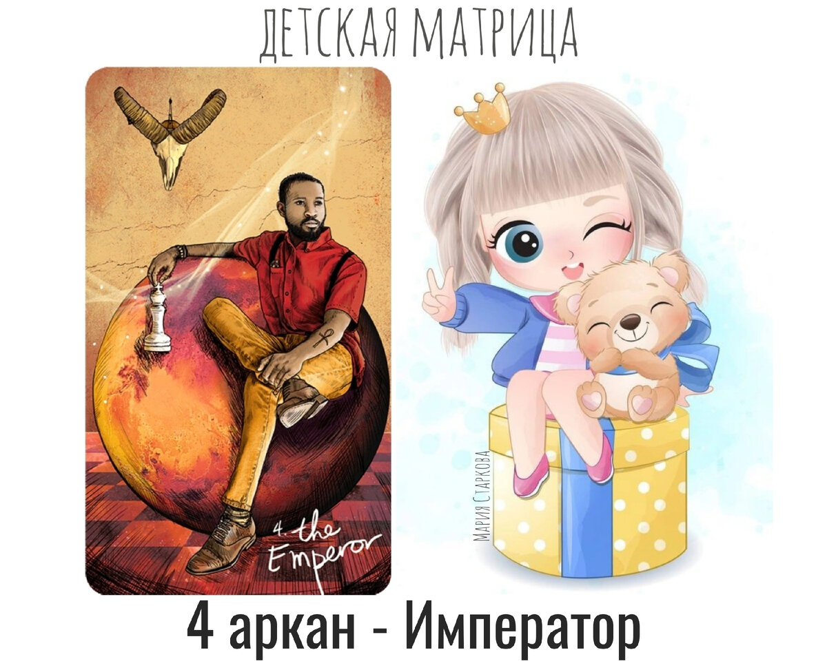 Детская Матрица Судьбы. 4 аркан. Описание, задачи родителей, сильные и  слабые стороны ребёнка. | Матрица Судьбы - Матрица осознанной реальности |  Дзен