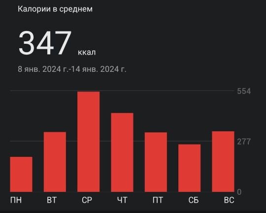 елка юмор. шутки про вахту. шла вторая неделя без воды. крамаров вицин джентльмены удачи. до зарплаты еще неделя.