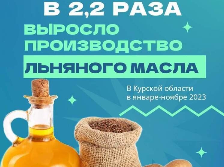 50 тыс т год. 50 тыс т год