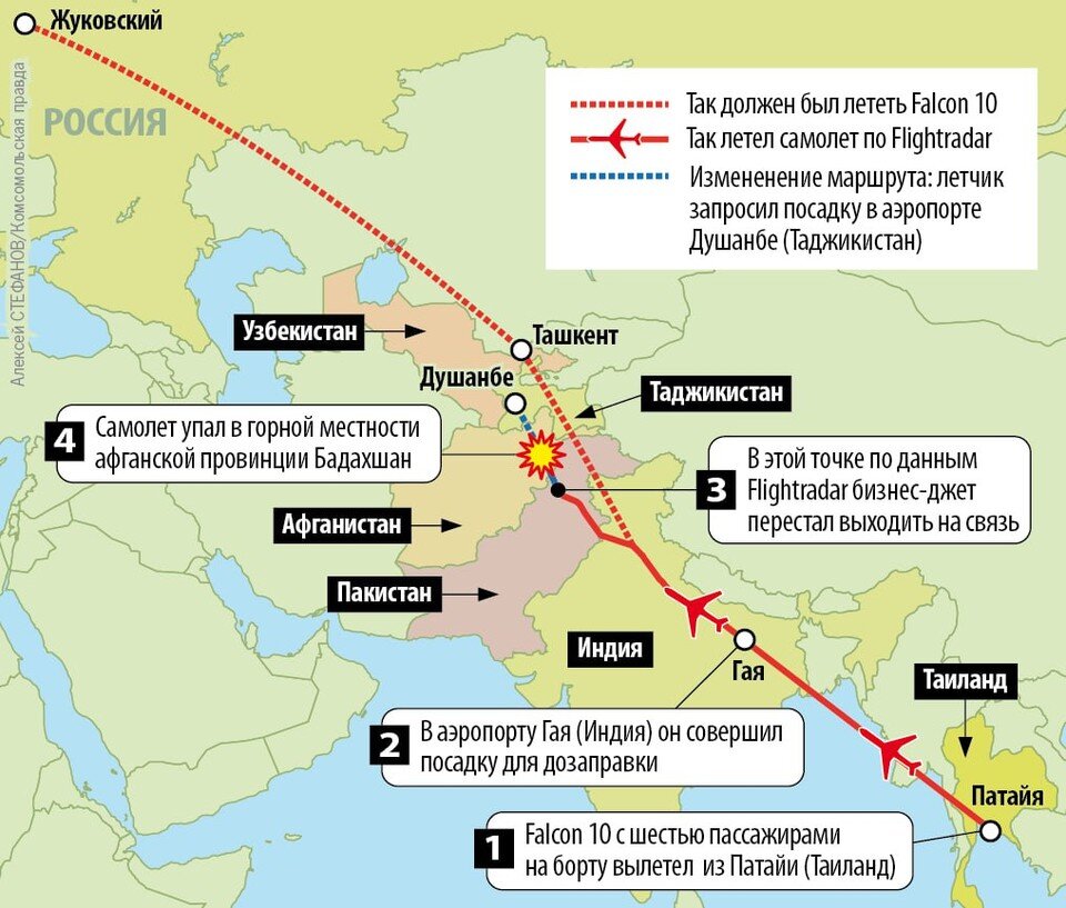 Ташкент самолет какой день