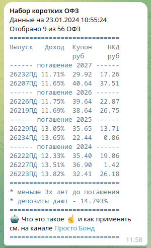 Данные телеграм-бота https://t.me/depodiya_bot