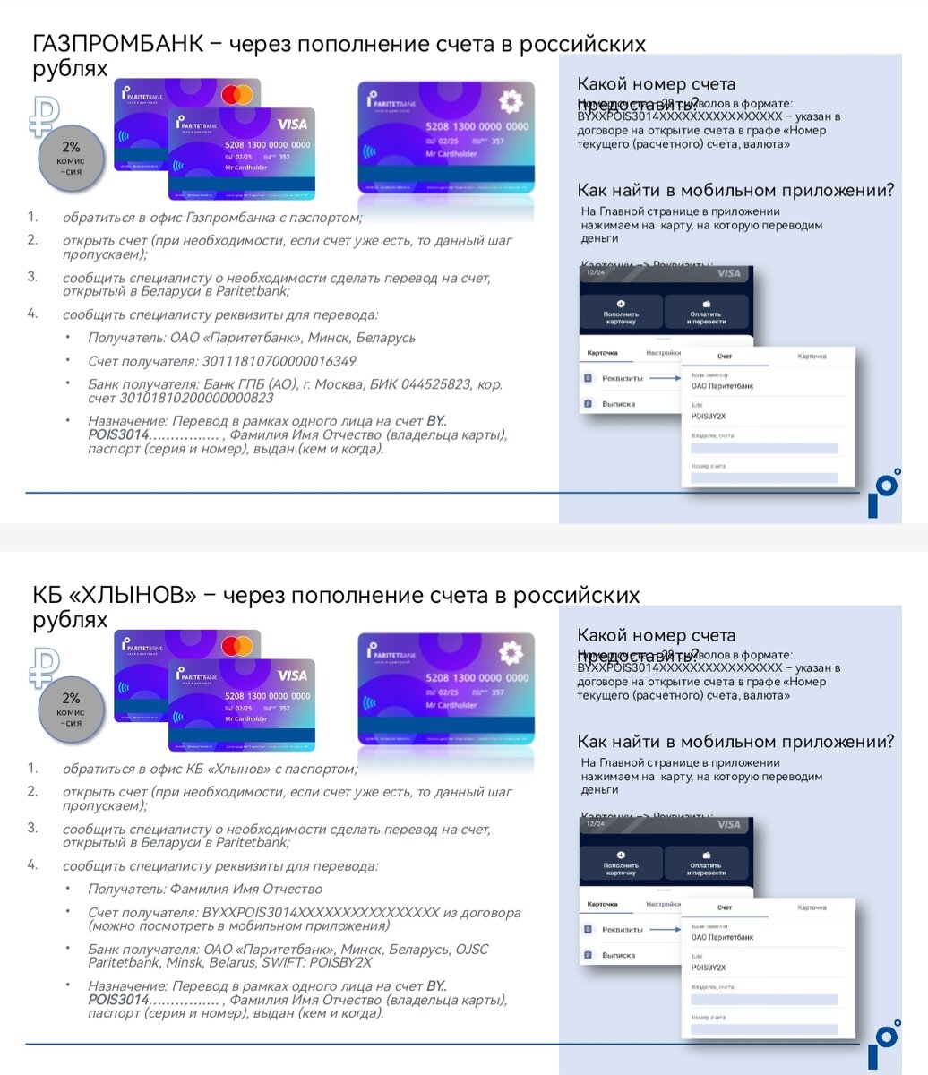 Паритет банк. Как пополнить карты для нерезидентов из России и зарубежа |  Светлана Борисова из Беларуси, Минск! Все самое интересное | Дзен