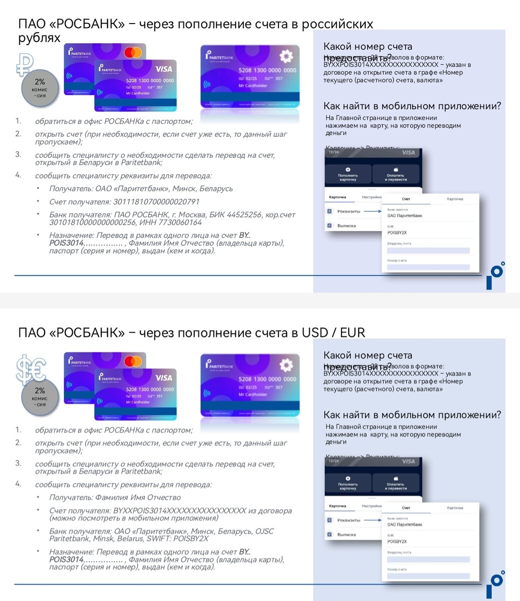 Типы платежных систем дебетовых карт. Типы платёжной системы пластиковых карт. Карты разных банков. Кредитная карта. Карточки российских банков.