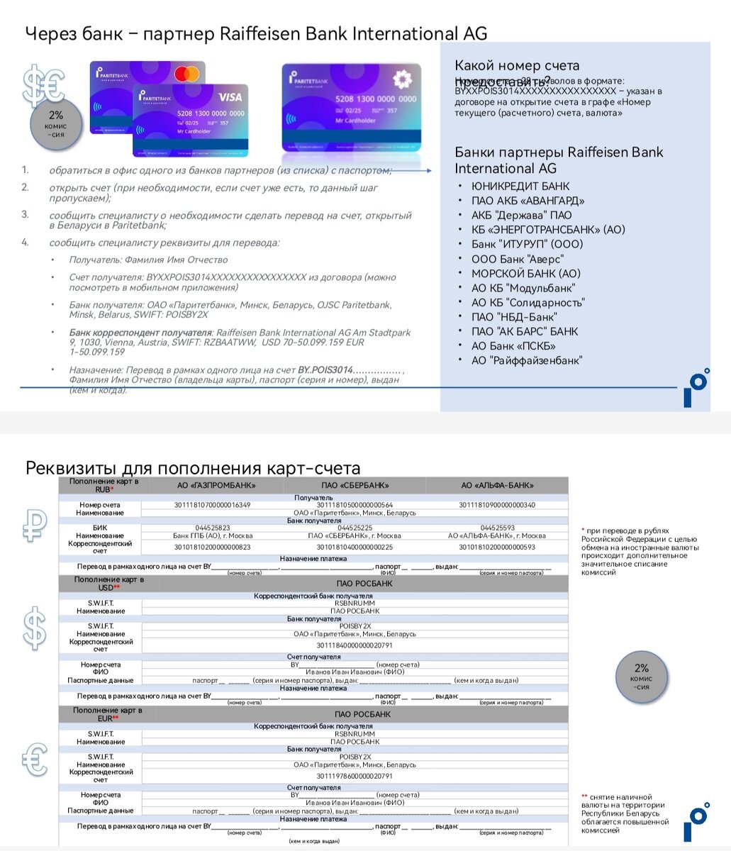 Паритет банк. Как пополнить карты для нерезидентов из России и зарубежа |  Светлана Борисова из Беларуси, Минск! Все самое интересное | Дзен
