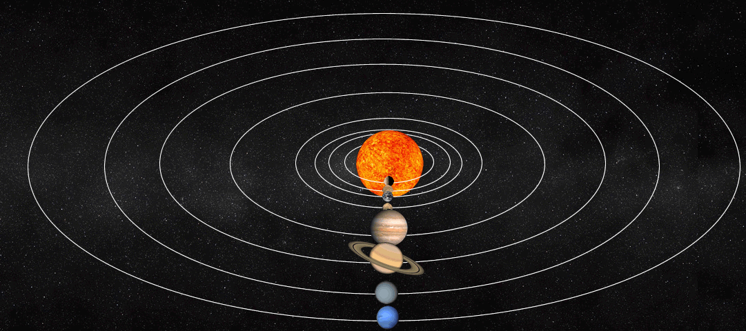 Анимация примерной схемы взаимно-центрической системы Верно показано вращение единой солнечно-земной оси с планетами на ней. Однако здесь забыли обозначить взаимное солнечно-земное вращение по типу Плутона и Харона, а также вращение планет на их внутренних орбитах.