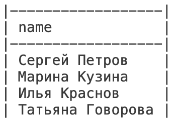 Результат выполнения запроса SELECT name FROM students;
