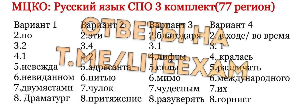 Варианты ответа или варианты ответов. Дай подсказку вариант. Дай подсказку вариант. Варианты вопросов. Дай подсказку вариант.