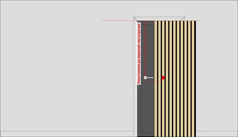 Каркас калитки из профильной трубы 40/20 чертеж. Дверь из досок для сарая. Каркас ворот из бруса 50х50. Схема установки наличников на межкомнатные двери. Дверь из досок.