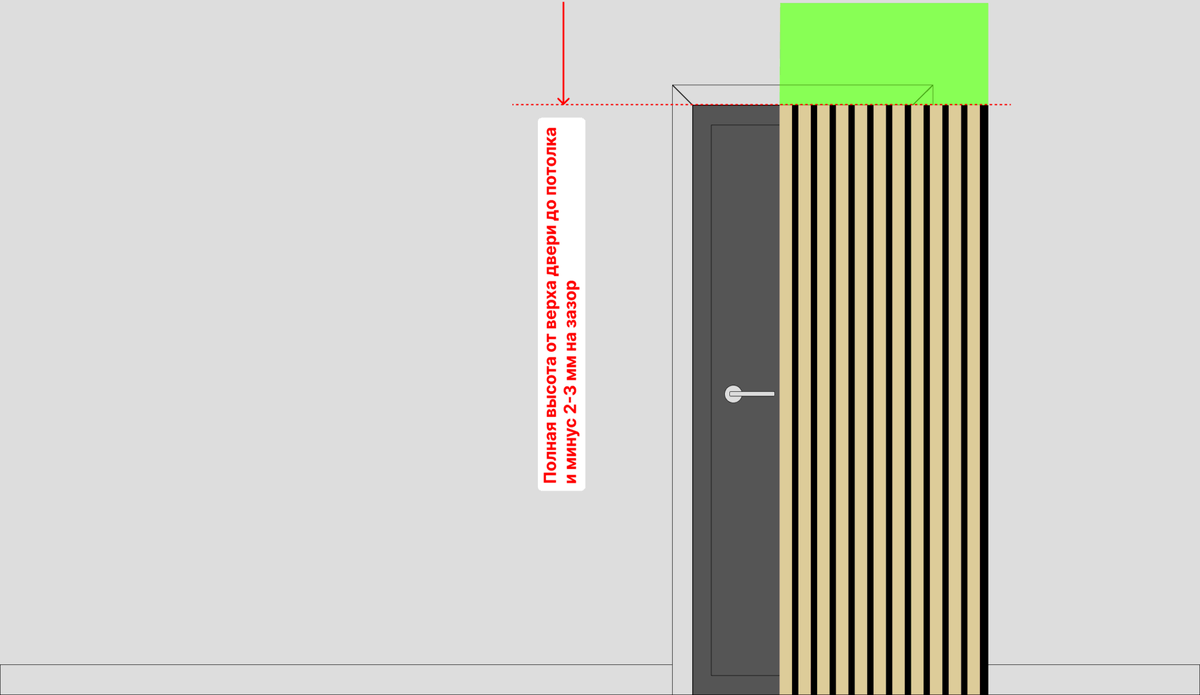 Менсолодержатель скрытый, d=12мм, l=170мм, арт. Полки ламинированные со скрытым креплением fs. Полка со скрытым креплением своими руками. Крепеж для полок. Скрытые крепежи для полок к стене.