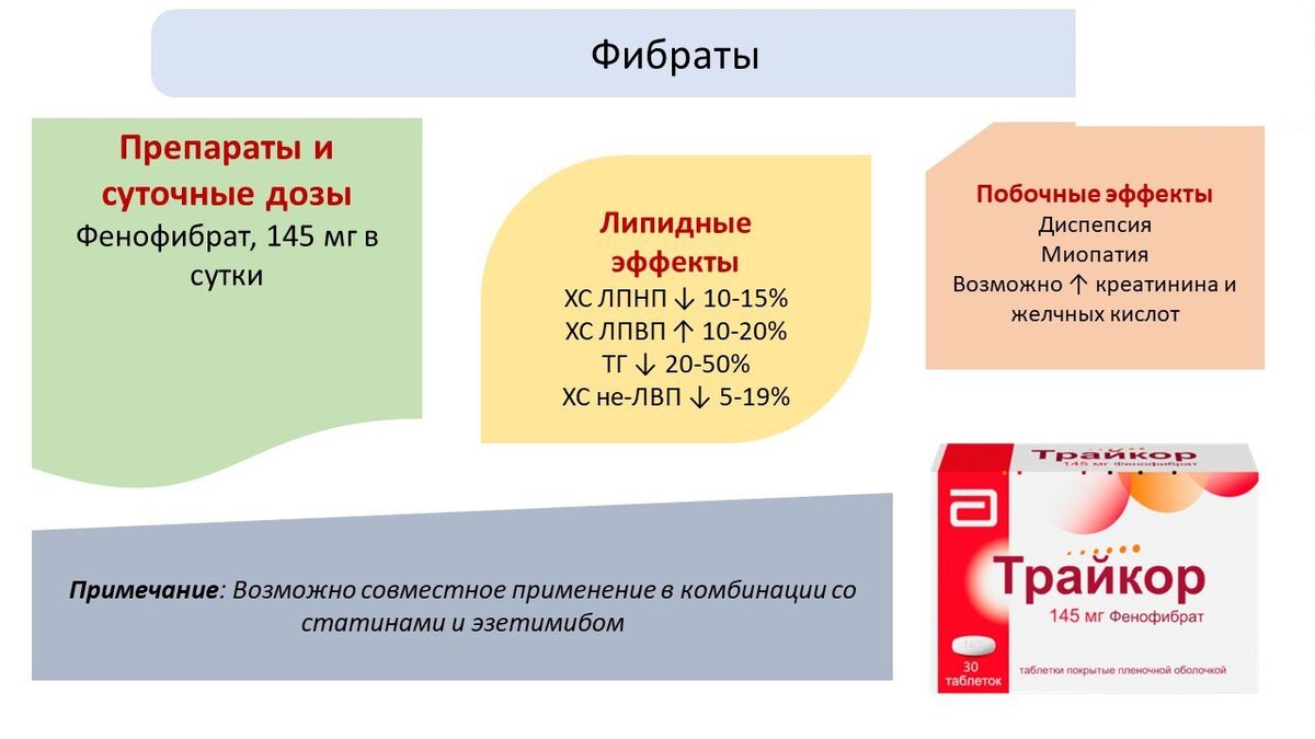 лекарственные препараты для беременных список. таблетки для подготовки к родам. таблетки разрешенные при беременности 1 триместр. препараты разрешенные при беременности. перечень бесплатных лекарств.