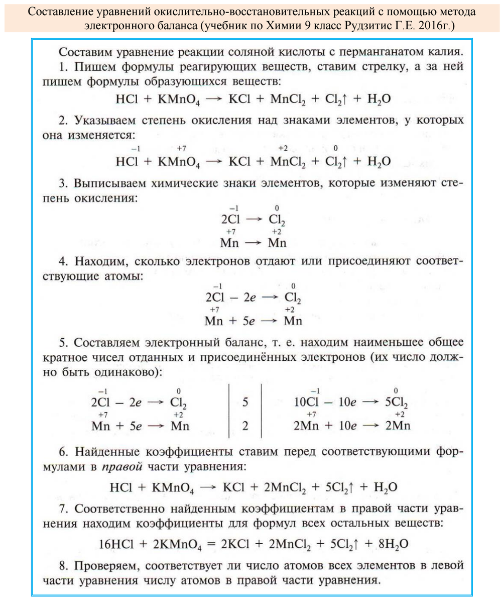 классификация химических реакций в органической химии. качественные реакции органика таблица. качественные реакции по органической химии таблица. типы реакции в химии органических веществ. химические реакции в органической химии 10 класс.