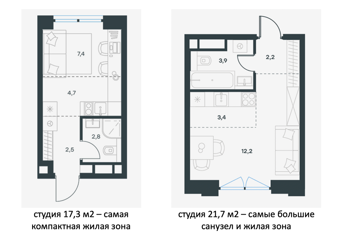 Проектировщики заигрались в «‎Тетрис». Обзор ЖК «‎Level Причальный»: отзывы  покупателей и мнение эксперта | Сергей Смирнов Недвижимость | Vysotsky  Estate | Дзен