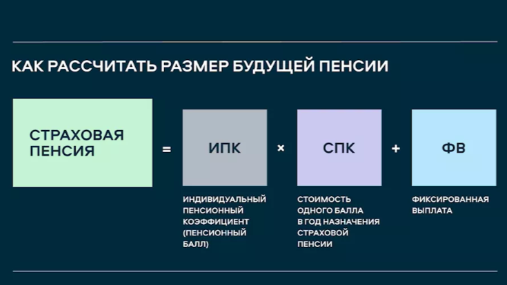 Заработная плата в 2022 году. Средняя зарплата в россии в 2022 году. Зарплаты работников 2022 году. Ямало-ненецкий автономный округ зарплаты. Среднестатистический заработок в субъектах россии в 2022.