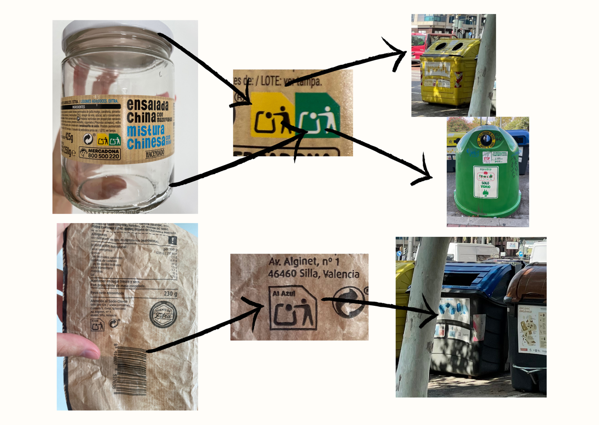 Жизнь без схемы