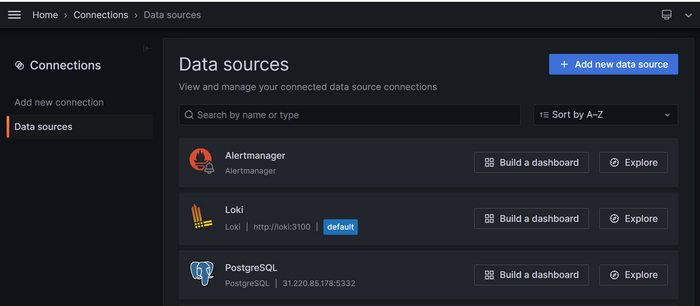 Визуальный образ фильтрации данных. Визуализация данных манцнер. Визуализация данных манцнер. Визуализация данных манцнер. Визуализация данных.