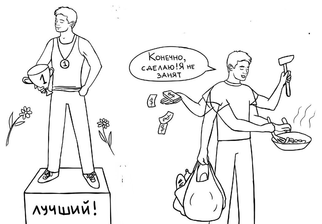 Проблема отношения к вещам. Распределение в экономике это. Проблема отношения к вещам. Проблема отношения к вещам. Отношение человека к вещам.