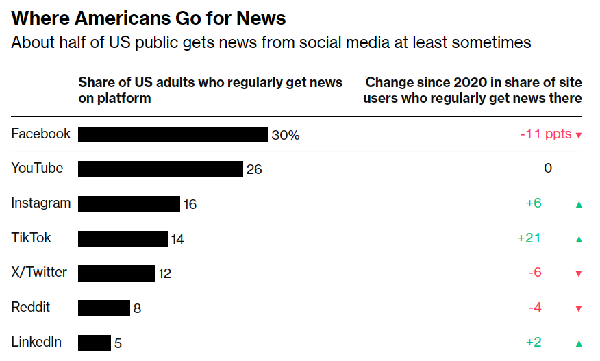 Сегодня в выпуске:  — Милей ходит по тонкому льду — Подробности про нашу с вами инфляцию — Кто делает в мозг среднему американцу? — Трейдерская мудрота Доброе утро, всем привет!-3