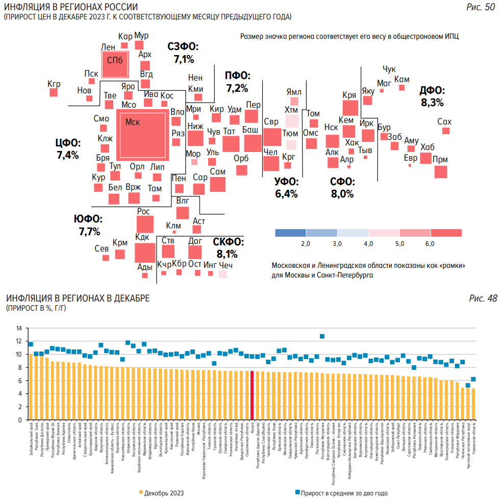Сегодня в выпуске:  — Милей ходит по тонкому льду — Подробности про нашу с вами инфляцию — Кто делает в мозг среднему американцу? — Трейдерская мудрота Доброе утро, всем привет!-8