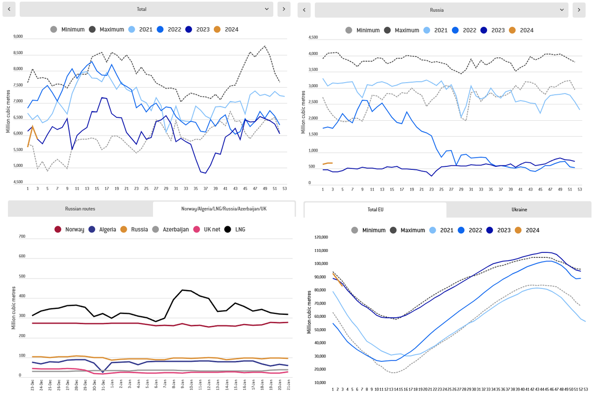 Сегодня в выпуске:  — Милей ходит по тонкому льду — Подробности про нашу с вами инфляцию — Кто делает в мозг среднему американцу? — Трейдерская мудрота Доброе утро, всем привет!-12