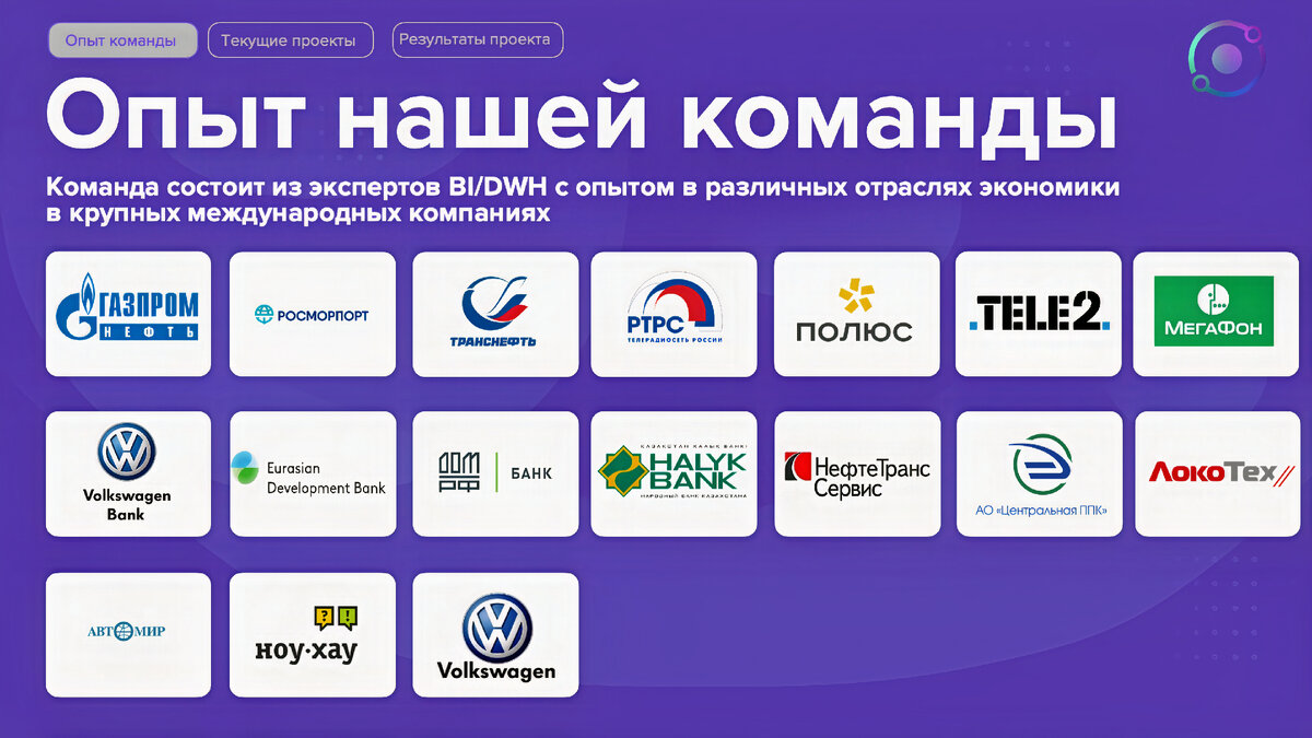 Powerpoint как сделать поля. Выбор параметров страницы. Как вставить схему в презентацию. Powerpoint как сделать поля. Слайд поле.