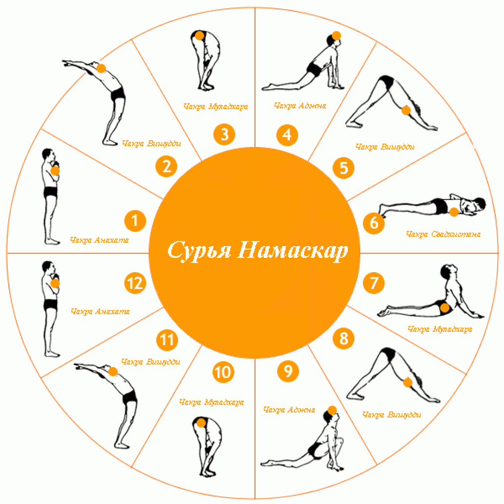 Картинка из интернета 