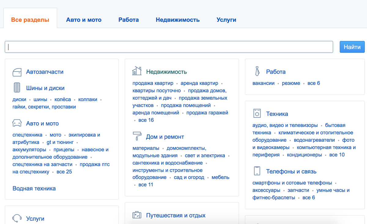 10 лучших сайтов бесплатных объявлений | МаркаКачества | Дзен