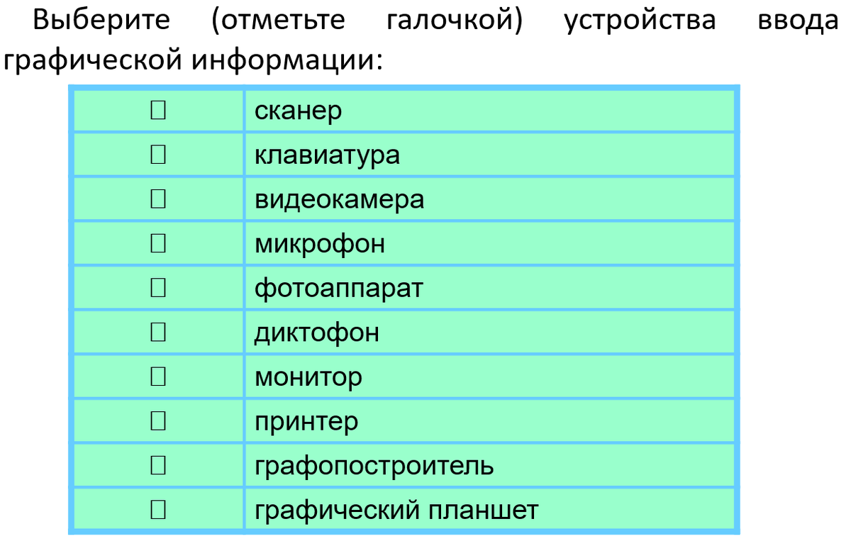Компьютерная графика информатика 7 класс босова. Компьютерная графика информатика 7 класс босова