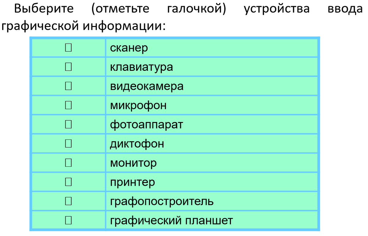 Компьютерная графика. 7 класс | informatics_for_everyone | Дзен