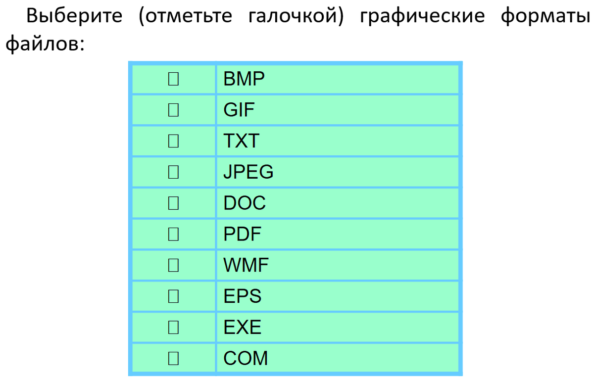 Компьютерная графика. 7 класс | informatics_for_everyone | Дзен